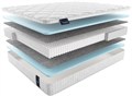 Круглый матрас "Jasmine Multi" - фото 114492