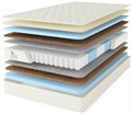 Матрас "Eco Hard TFK+" - фото 114594