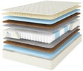 Матрас "Eco Hard S1000+" - фото 114598