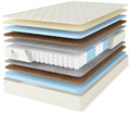 Матрас "Eco Hard TFK18+" - фото 114607