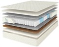 Матрас "Medium Comfort TFK" - фото 114695