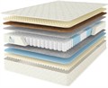 Матрас "Promo Eco1 Cocos1 TFK" - фото 114727