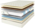 Матрас "Promo Eco1 Cocos1 S1000" - фото 114731