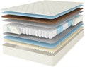 Матрас "Promo Eco Medium TFK" - фото 114734