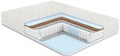 Матрас "Promo Eco Bi-Cocos+ S1000" - фото 114739