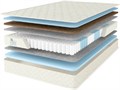 Матрас "Promo Eco Bi-Cocos+ S1000" - фото 114740