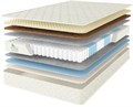 Матрас "Promo Latex-Cocos S1000" - фото 114742