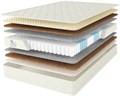 Матрас "Promo Medium S1000" - фото 114747