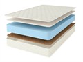 Матрас "Cocos-Latex Roll Classic+" - фото 115577