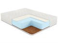 Матрас "Cocos-Latex2 Roll Classic+" - фото 115747