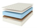 Матрас "Cocos-Latex2 Roll Classic+" - фото 115748