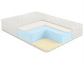 Матрас "Memory-Latex Roll Classic+" - фото 115756