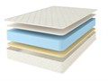 Матрас "Memory-Latex Roll Classic+" - фото 115760