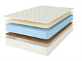 Матрас "Cocos Roll Classic+ Soft" - фото 115769