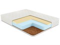 Матрас "Cocos Roll Classic Slim Soft" - фото 115804