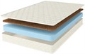 Матрас "Cocos Eco Roll Slim" - фото 115867