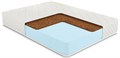 Матрас "Cocos Eco Roll+" - фото 115879