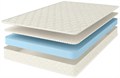 Матрас "Latex Eco Roll Slim" - фото 115907
