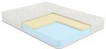 Матрас "Memory Eco Roll Slim" - фото 116268