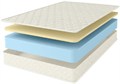 Матрас "Memory Eco Roll+" - фото 116284