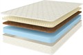 Матрас "Eco Roll Slim Soft" - фото 116336