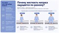 Матрас "Ультрафлекс + Гловер" - фото 118489