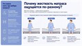 Матрас "Soft Great 3000LD" - фото 126404