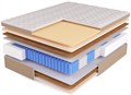 Матрас "Simple Wow Pillow-Top TFK" - фото 132951