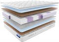 Матрас "Double Foam-Hard Classic S1000" - фото 134236