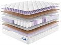 Матрас "Balance Classic plus" - фото 135070