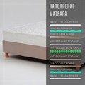 Матрас "Balance Classic plus" - фото 135072
