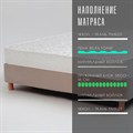 Матрас "Balance Comfort TFK" - фото 135092