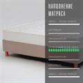 Матрас "Balance Standart" - фото 135114