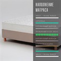 Матрас "SleepFlow Balance" - фото 135171