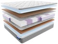 Матрас "SleepFlow BlissBase" - фото 135176