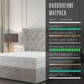 Матрас "SleepFlow BlissBase" - фото 135178