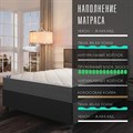 Матрас "SleepFlow Neovara" - фото 135208