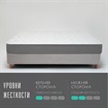 Матрас "SleepFlow Neovara" - фото 135211