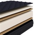Матрас "Richmond Black Edition" - фото 135672