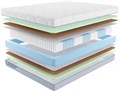 Матрас "Multipacket Optima M" - фото 136593