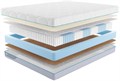 Матрас "Multipacket Sandart Combi 1" - фото 136637