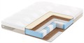 Матрас "Micropacket Middle Eco" - фото 136903