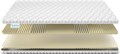 Топпер "Lonax Dual Relax Latex  6" - фото 141588