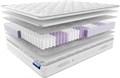 Круглый матрас "Hollo Classic S500" - фото 144744