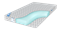 Матрас "EcoRoll 16"