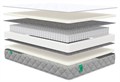 Матрас "MAX Foam S500" - фото 150324