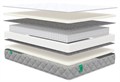 Матрас "MAX Foam S1000" - фото 150327