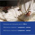 Беспружинный матрас "Classic Roll Slim" - фото 151357