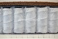 Матрас "Balance Sleep Dream TFK" - фото 151560