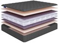 Матрас "Promo Lux 3 S1200" - фото 153171